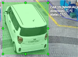 유동 인구 분석을 위한 CCTV 영상-데이터 포맷-자동차 예시 이미지