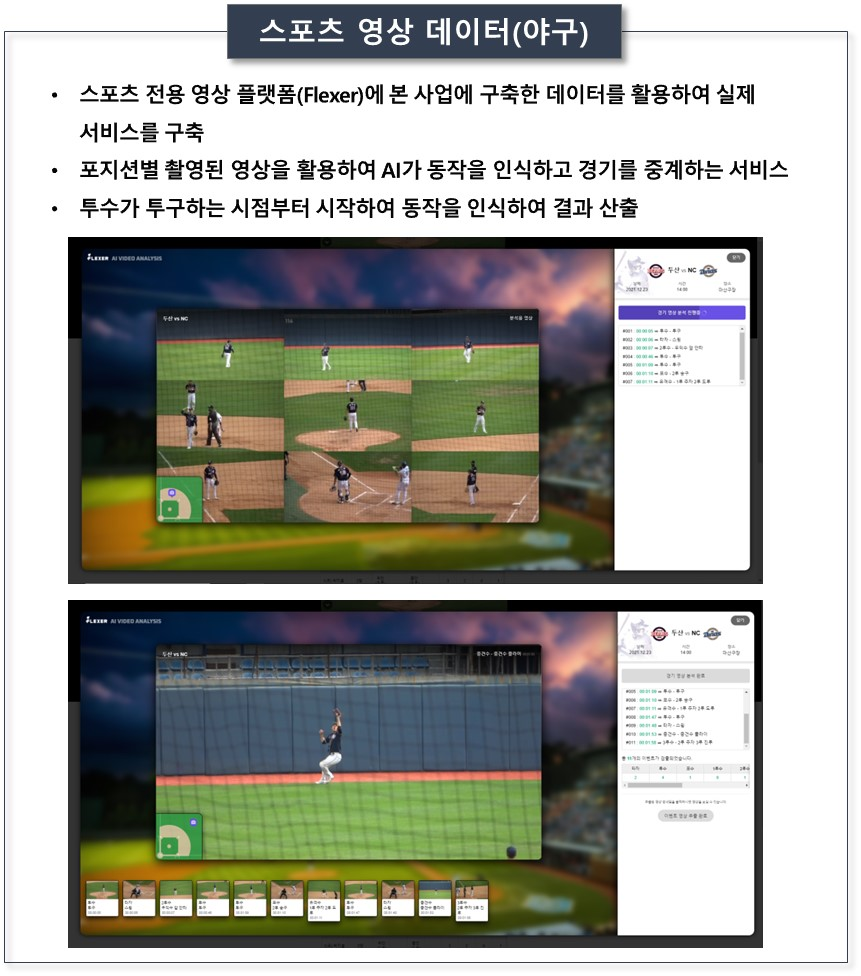 스포츠 영상(야구)데이터-포지션별 촬영된 영상을 활용하여 AI가 동작을 인식하고 경기를 중계하는 서비스 이미지
