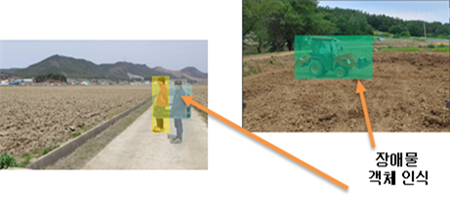 정밀농업 농기계 자율주행-자율주행을 위한 농작지(농로)에서의 위험물 인식 모델_1
