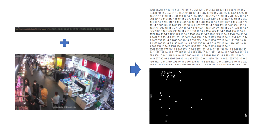 JSON 파일과 이미지의 스크린샷과 이를 이요해 만든 mask map 생성한 결과물의 스크린샷을 보여주는 사진