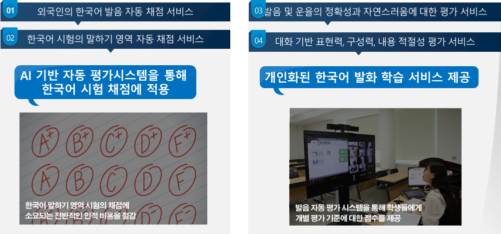 AI 기반 자동 평가시스템을 통해 한국어 시험 채점에 적용, 개인화된 한국어 발화 학습 서비스 제공