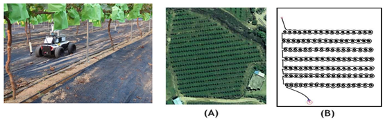 서비스 활용 시나리오 과수 주행 로봇