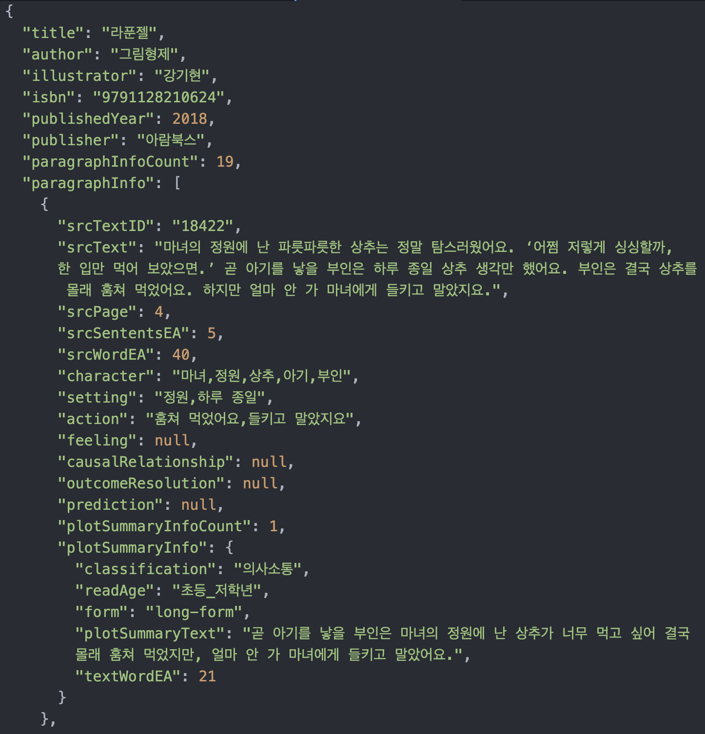 데이터 포맷 실제 예시_JSON 이미지