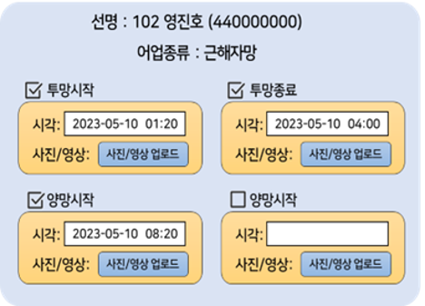 현장조업정보 이미지