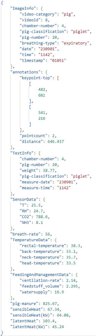 JSON 형식 호흡량 데이터