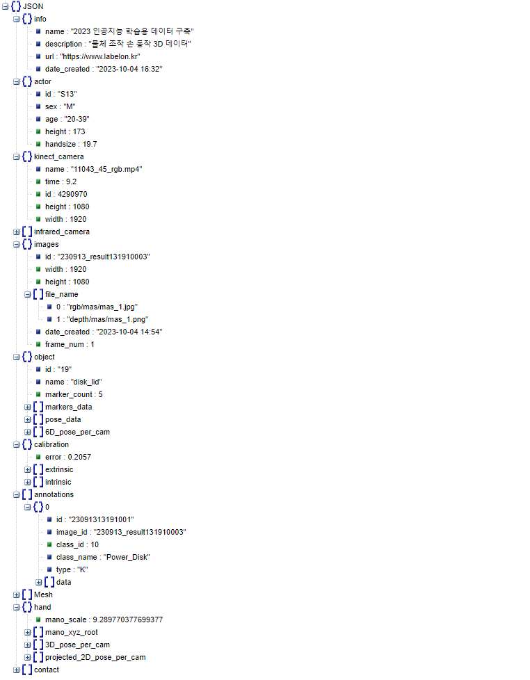 JSON 포맷 예시 