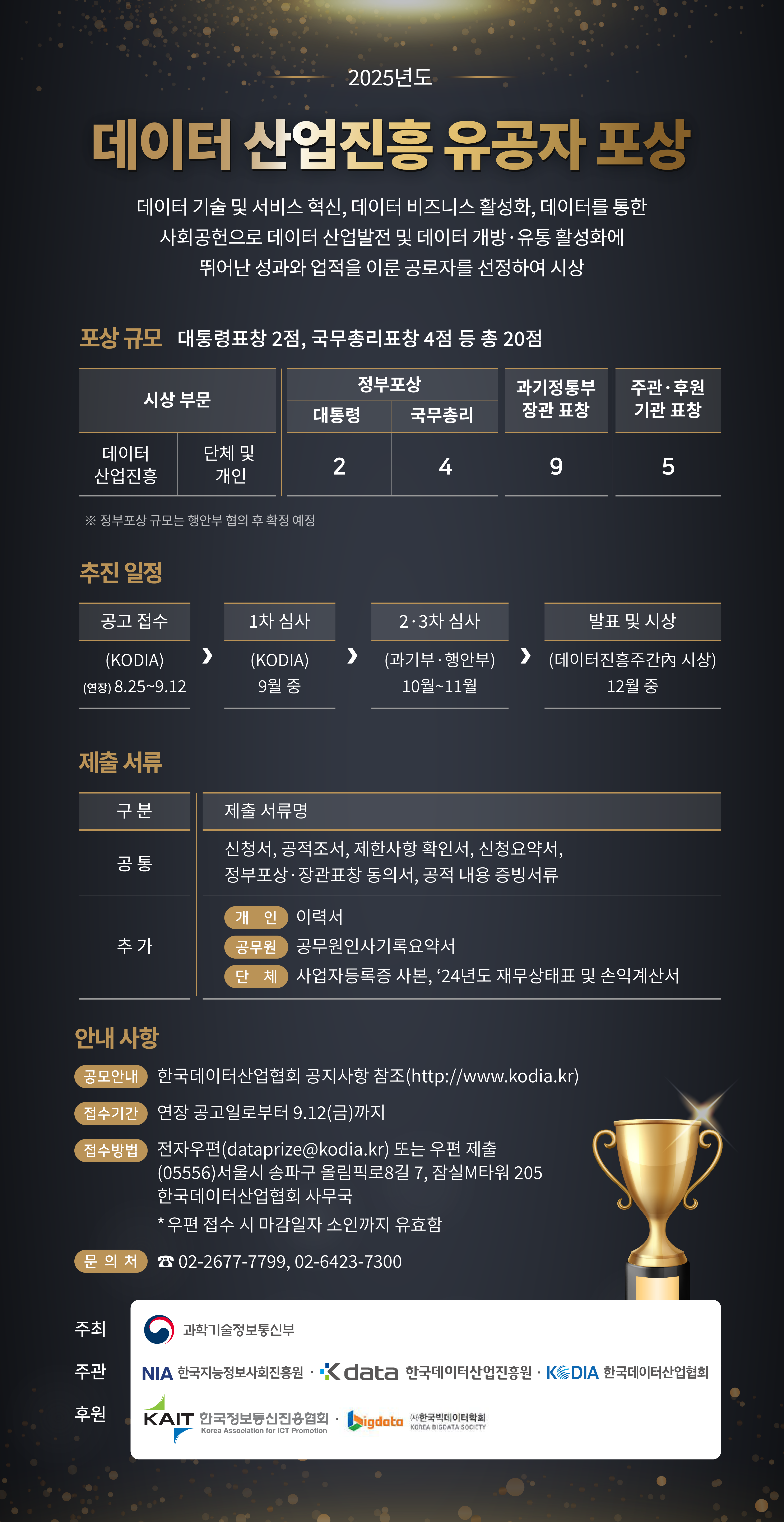 2025_데이터산업진흥_유공자포상 이미지