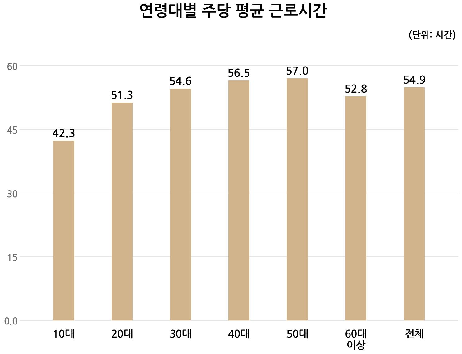 라벨링데이터(JPG)예시 이미지