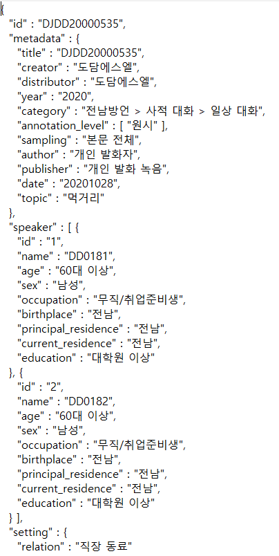 한국어 방언 발화(전라도) 대표도면 이미지