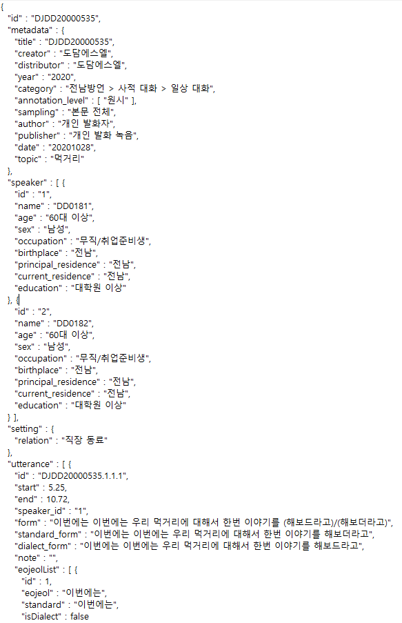 한국어 방언 발화(전라도) 실제 데이터의 구성 예시 이미지