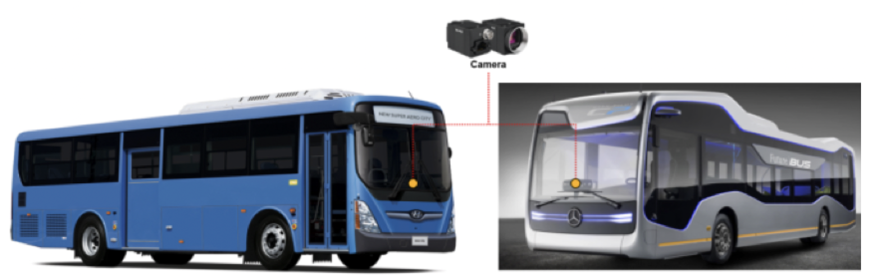 자율주행버스 개발 노선 주행- 소개-1