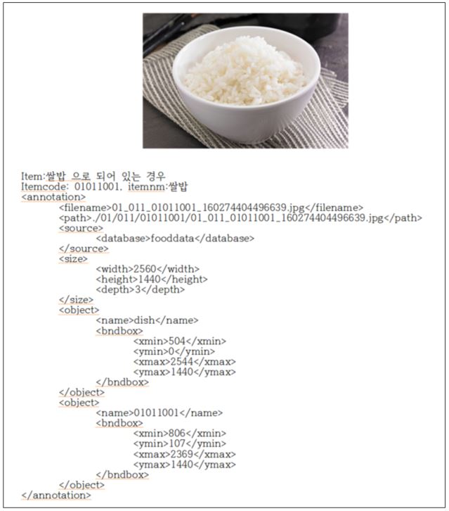 음식 이미지 및 영양정보 텍스트- 어노테이션 포맷