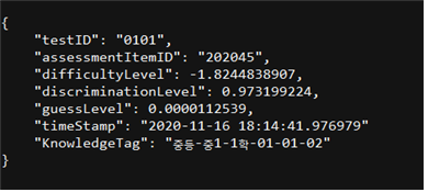 어노테이션 포맷-IRT를 이용한 문항정보: 시험지의 각 문항별 IRT 3모수 값 및 문항별 분류체계 (JSON 포맷) 참고 이미지