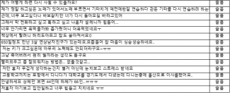 한국어 감정 정보가 포함된 단발성 대화 데이터셋- 필요성